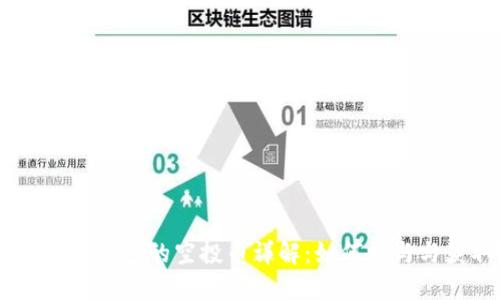 Tokenim钱包的空投币详解：如何参与与获取？