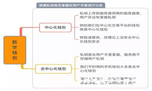 Tokenim 货币钱包：全面解析数字资产管理的最佳选择