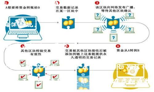 投资虚拟币赚钱是否合法？解析投资风险与法律边界

虚拟币, 投资, 合法性, 赚钱/guanjianci

随着数字货币的飞速发展，越来越多的人开始关注并投资虚拟币。虚拟币的价值波动大，收益回报也十分可观，使得许多投资者跃跃欲试。然而，投资虚拟币赚钱的合法性一直是一个备受争议的话题。本文将深入探讨投资虚拟币赚钱是否违法，以及相关的法律风险和市场环境。

虚拟币的定义与特点

虚拟币，也称为数字货币，是一种基于区块链技术的非实体货币，可以用来进行交易和投资。与传统货币相比，虚拟币的最大特点在于去中心化，交易不需要银行或其他金融机构的介入。这意味着交易的速度快、成本低，同时也存在一定的匿名性，这也是很多人投资虚拟币的原因之一。

此外，虚拟币的种类繁多，包括比特币、以太坊、莱特币等，不同币种的市场表现、技术特点和应用场景各不相同，一些币种的价值泡沫也让投资者在追求利润时格外小心。

法律框架：各国对虚拟币的监管

对于投资虚拟币的法律规定，各国的态度截然不同。一些国家对虚拟币持开放态度，积极推动虚拟币技术的应用；而另一些国家则因为其不稳定性和安全隐患而限制或禁止其使用。

例如，在美国，虚拟币被视为财产，投资者需遵守相应的税法和证券法。尽管如此，美国证券交易委员会（SEC）对很多初创的虚拟币项目进行严格监管，以防止欺诈和市场操控。相较之下，中国在2017年严禁了ICO（首次代币发行）和国内的虚拟货币交易，认为这会危害金融安全。

因此，投资者在开展虚拟币交易时，一定要遵循当地的法律法规，确保自己的投资行为不违反法律。

投资虚拟币的法律风险

尽管投资虚拟币在某些国家是合法的，但仍然伴随着众多法律风险。首先，市场的合规性相对较低，存在高风险的欺诈行为。如去中心化交易所越来越多，平台的信誉和安全性值得怀疑，一旦出现黑平台，投资者的资产可能会面临巨大损失。

其次，虚拟币的交易是匿名的，但并不代表完全不受监管。在某些情况下，投资者可能无法证明资金来源，可能面临洗钱等法律风险。因此，尽量收集交易记录和证据，确保在法律层面上的自我保护是非常必要的。

投资虚拟币的收益与风险

投资虚拟币的关键在于分析收益与风险的平衡。虚拟币市场极为波动，成功的投资者往往需要对市场动态有敏锐的洞察力。牛市期间，投资者可能在短时间内获得数倍的收益，但也可能因为市场突发事件，瞬间损失惨重。

例如，比特币在2017年的价格飙升，很多投资者一夜之间变成百万富翁；但在2021年，随着市场的调整，高额的投资回报又瞬间变得不复存在。对于普通投资者来说，冷静判断市场趋势、把握投资时机、设定合理的止盈和止损策略至关重要。

普通投资者如何合法投资虚拟币

对于普通投资者来说，要合法投资虚拟币，一方面需要进行充分的市场调研，了解所投资的币种、交易所的信誉以及行业动态；另一方面，要遵循法律法规，确保自己的投资行为是合规的。

可以选择一些知名度高、受监管的交易平台进行投资，同时使用相应的安全措施保护自己的账户，比如开启双重验证、使用冷钱包存储资产等。此外，学习基本的法律知识，明白自己的权益和义务，也是每位投资者的必要功课。

常见问题解答

在讨论“投资虚拟币赚钱犯法吗”这一话题时，很多人可能会有以下几个疑问：

1. 投资虚拟币是否违法？
在许多国家和地区，投资虚拟币本身并不违法，但必须遵守当地的法律法规。一些国家有详细的法规指导虚拟币的管理和交易，而另一些国家则对其持谨慎态度。了解自己所在地区的法律规定非常重要。

2. 如何识别虚拟币投资的欺诈行为？
识别虚拟币投资的欺诈行为，可以关注投资项目的透明度、团队的信誉度、是否有明确的白皮书和具体的技术支持等。投资者需始终保持警惕，并避免那些声称能快速致富的项目。

3. 投资虚拟币的保值措施有哪些？
投资者可以通过多元化投资、定期调整投资组合、使用止损策略等手段来保值。此外，保持对市场的敏锐度，及时掌握行业动态，也能帮助降低风险。

4. 投资虚拟币会被征税吗？
在很多国家，投资虚拟币所得收益是需要纳税的。具体的税率和税务政策因地区而异，投资者应咨询专业的税务顾问以确保合规。

5. 如何选择虚拟币交易平台？
选择虚拟币交易平台时，投资者应查看平台的安全性、用户评价、政府监管情况等。优先选择那些持有监管牌照且具有良好用户评价的平台。

6. 未来虚拟币的法律地位会发生变化吗？
随着虚拟币市场的不断成熟与发展，其法律地位可能会随着技术的进步而有所改变。各国政府也在不断调整相关法规，以更好地应对市场的发展，因此密切关注行业动态显得尤为重要。

总之，投资虚拟币是一个充满机遇与挑战的市场，投资者在追求利润的同时，也要时刻保持警惕，法律意识和金融安全意识必不可少。希望本文能帮助您在虚拟币投资的道路上更为顺利与安全。