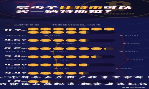 思考一个符合大众用户搜索需求并且的

茅台的价值与虚拟币：投资者该如何选择？