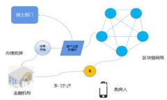 Tokenim钱包转账多久会退回？详细解答与常见问题
