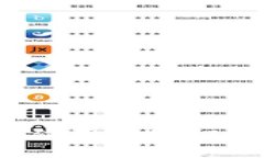 虚拟货币世界币：从基础知识到投资策略全解析