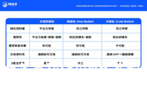 如何查找和使用Tokenim收款码：完整指南