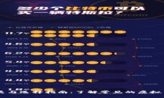 虚拟币的种类与选择指南：了解常见的虚拟货币