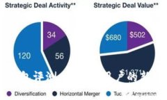 IM钱包评测：以太坊用户的新选择