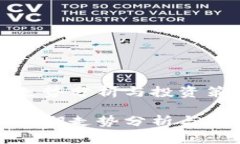 虚拟币DNC走势分析与投资策略虚拟币DNC近期走势