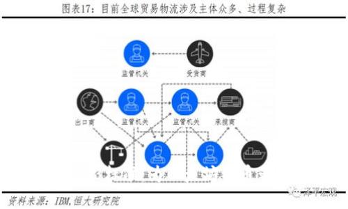 深入了解ERC223标准：为以太坊代币带来的全新机遇