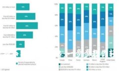 欧易虚拟币提现全攻略：一步步教你轻松提款