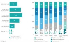 GXJR虚拟币：揭秘新兴数字货币的发展前景与投资