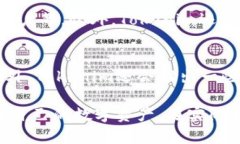 如何高效使用Tokenim？完整操作流程与实用指南
