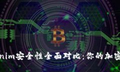 比特派钱包与Tokenim安全性全面对比：